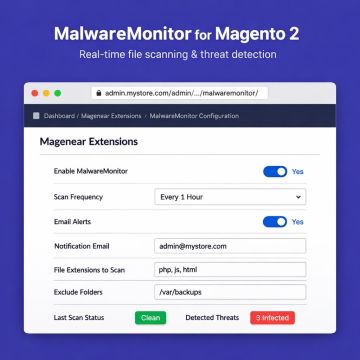Malware Monitor